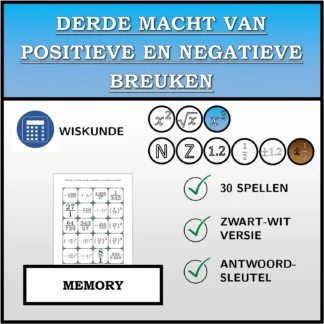 Memory: Derde macht van positieve en negatieve breuken