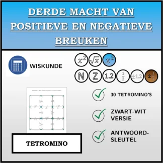 Tetromino: Derde macht van positieve en negatieve breuken