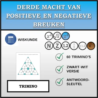 Trimino: Derde macht van positieve en negatieve breuken