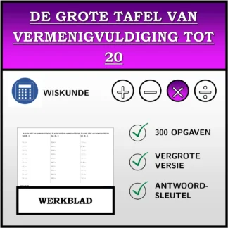 Werkblad: De grote tafel van vermenigvuldiging tot 20