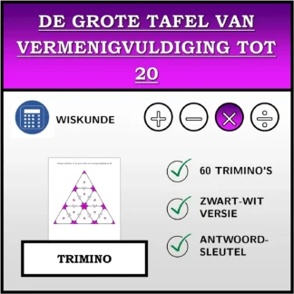Trimino: De grote tafel van vermenigvuldiging tot 20