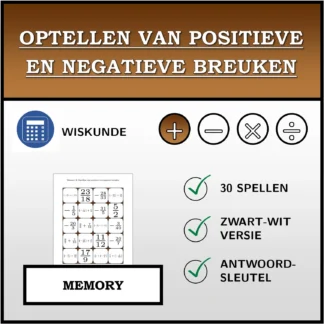 Memory: Optellen van positieve en negatieve breuken