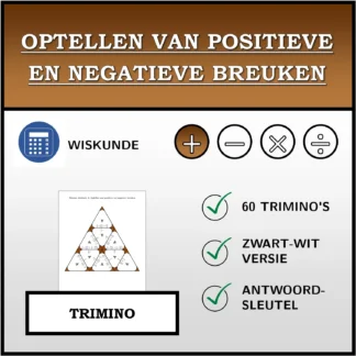 Trimino: Optellen van positieve en negatieve breuken