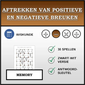 Memory: Aftrekken van positieve en negatieve breuken