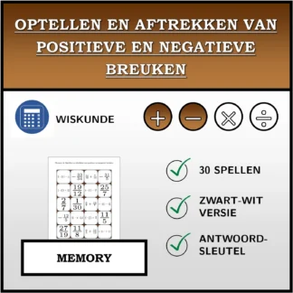 Memory: Optellen en aftrekken van positieve en negatieve breuken