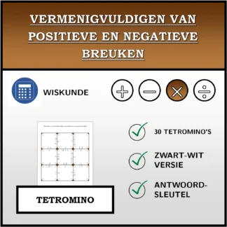 Tetromino: Vermenigvuldigen van positieve en negatieve breuken