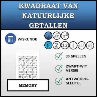 Memory: Kwadraat van natuurlijke getallen