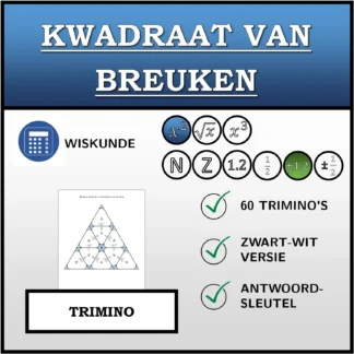 Trimino: Kwadraat van breuken