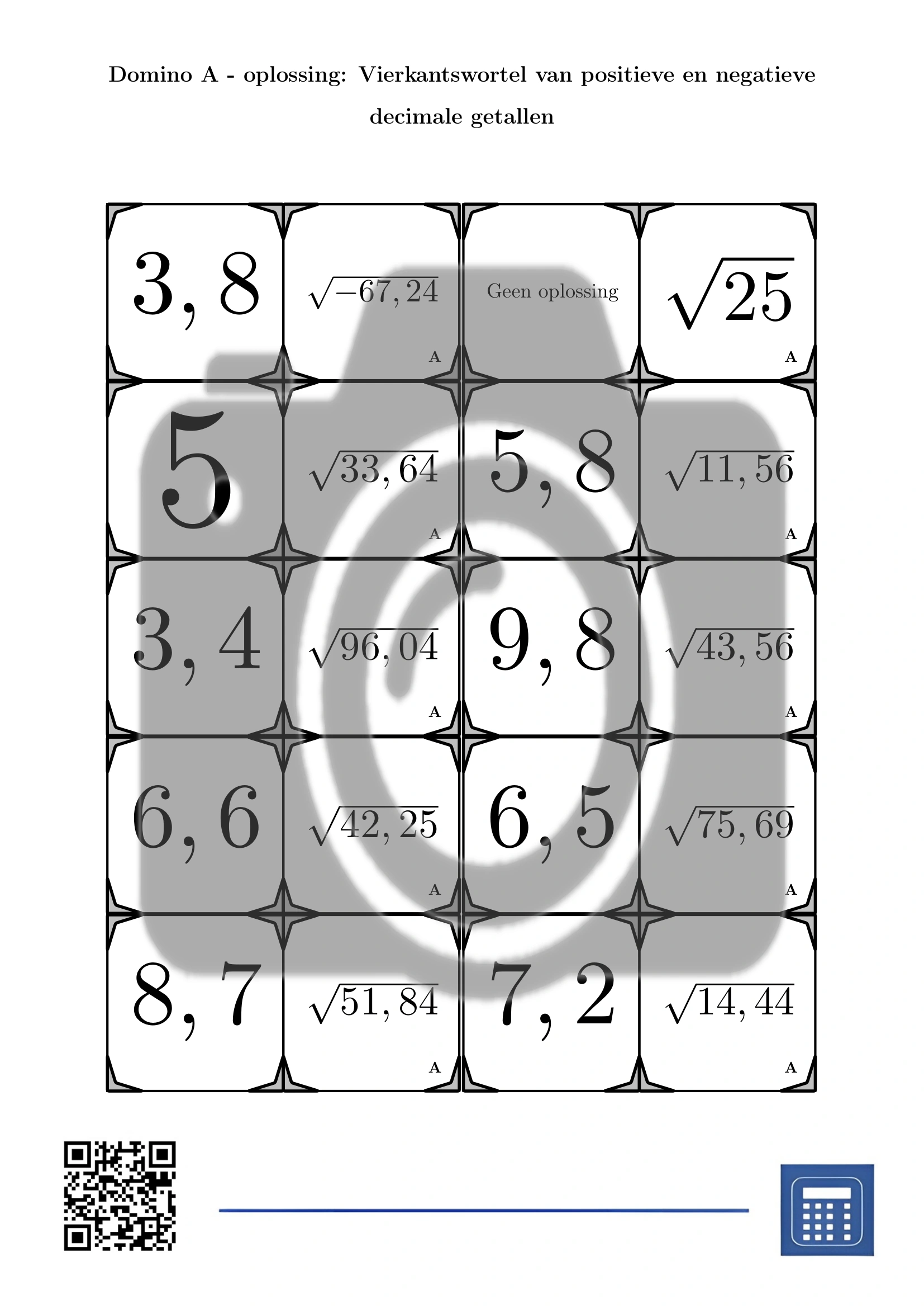 Domino: Vierkantswortel van positieve en negatieve decimale getallen - Afbeelding 4