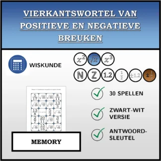 Memory: Vierkantswortel van positieve en negatieve breuken